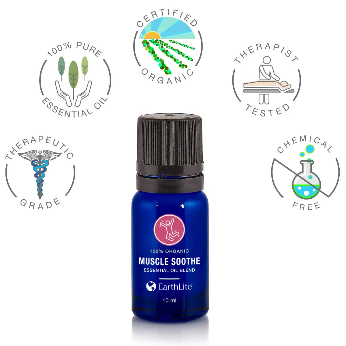 Holistic Alchemy™ Essential Oils - Blends by Continuum FREE SHIPPING